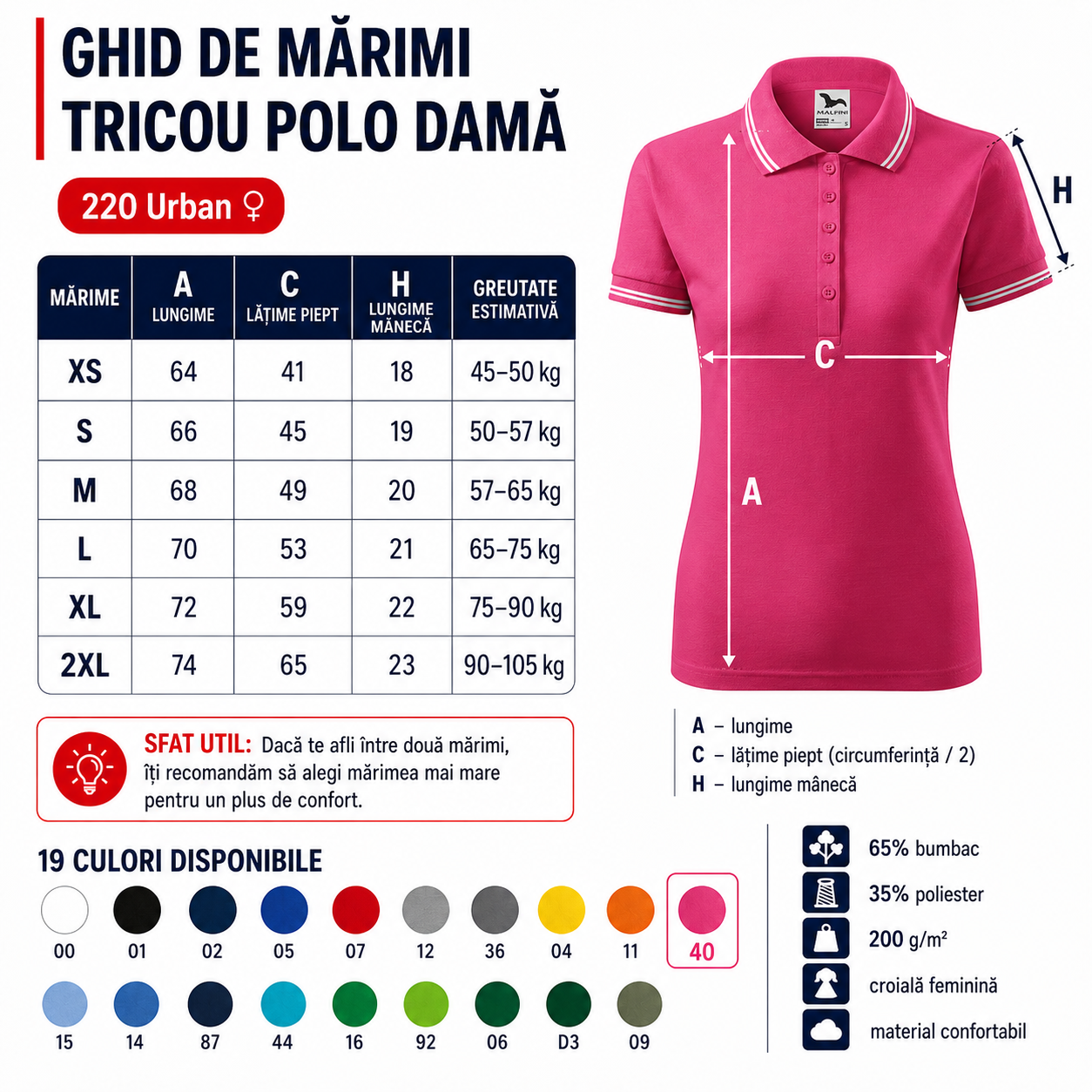 Ghid mărimi tricou polo damă Malfini Urban 220 XS S M L XL 2XL